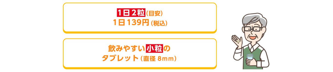 1日2粒（目安）、1日139円（税込）、飲みやすい小粒のタブレット（8mm）