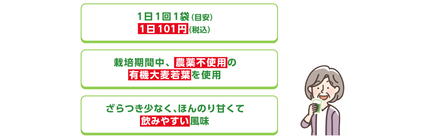 1日1回1袋（目安）、1日101円（税込）、栽培期間中農薬不使用の有機大麦若葉を使用、ざらつき少なくほんのり甘く飲みやすい風味