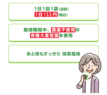 1日1回1袋（目安）、1日133円（税込）、栽培期間中農薬不使用の有機大麦若葉を使用、ざらつき少なくほんのり甘く飲みやすい風味