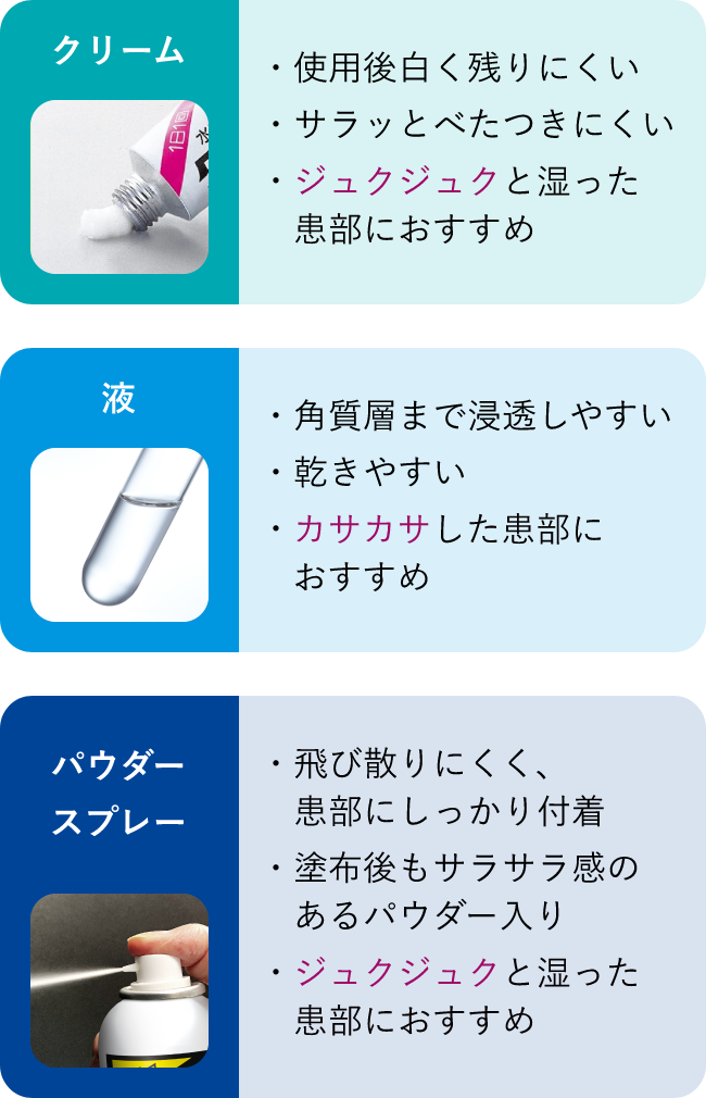 【クリーム】使用後白く残りにくい、サラッとべたつきにくい、ジュクジュクと湿った患部におすすめ【液】角質層まで浸透しやすい、乾きやすい、カサカサした患部におすすめ【パウダースプレー】飛び散りにくく、患部にしっかり付着、塗布後もサラサラ感のあるパウダー入り、ジュクジュクと湿った患部におすすめ