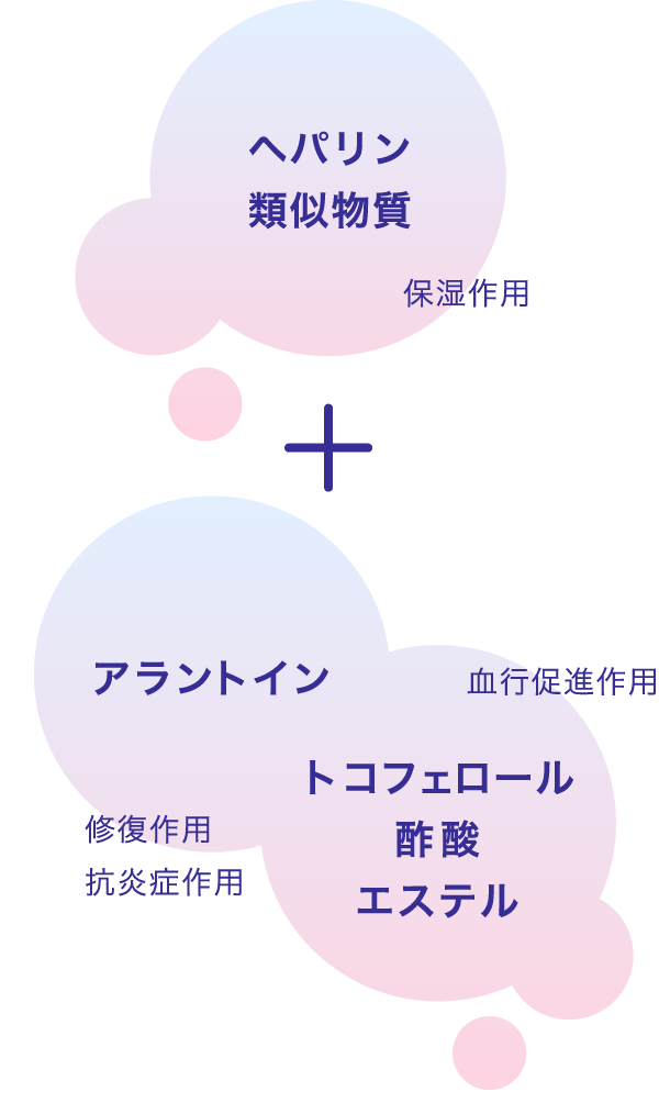 ヘパリン類似物質（保湿作用）　アラントイン（修復・抗炎症作用）　トコフェロール酢酸エステル（血行促進作用）