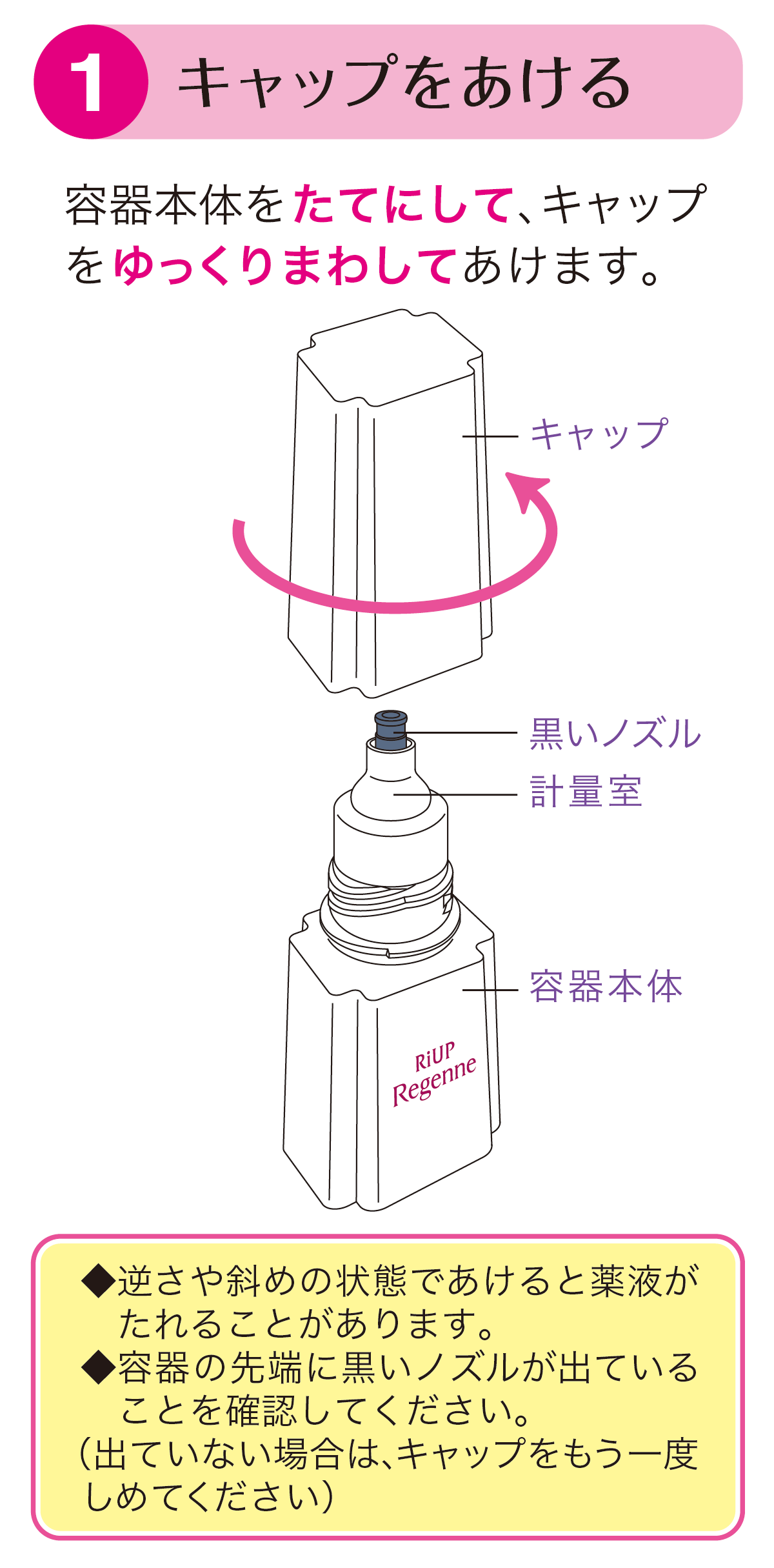 キャップをあける
