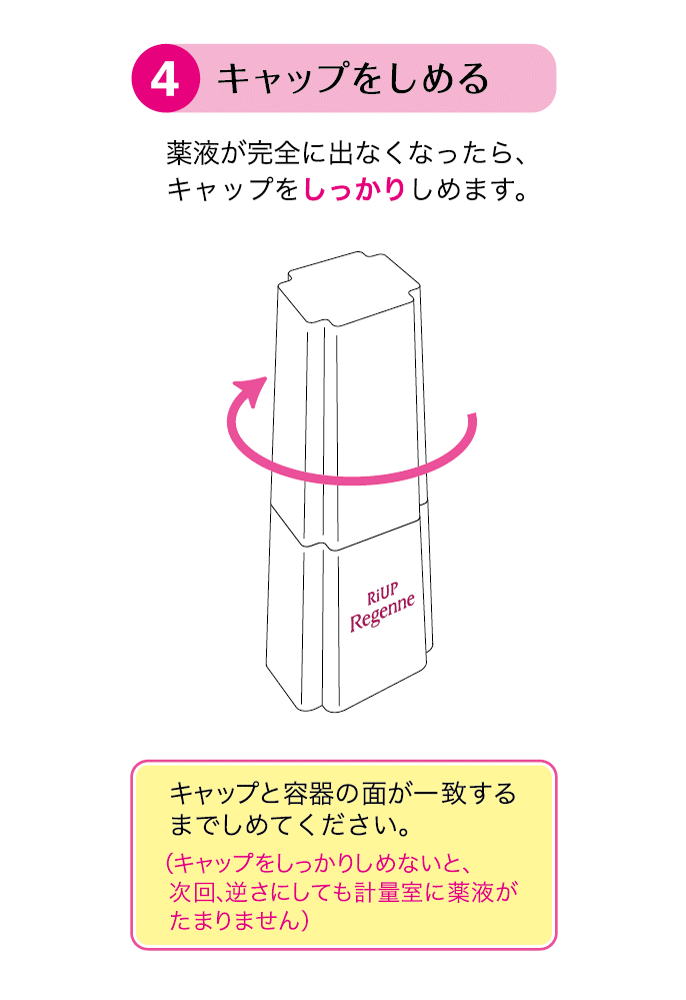 キャップをしめる。薬液が完全に出なくなったら、キャップをしっかりしめます。キャップと容器の面が一致するまでしめてください。キャップをしっかりしめないと、次回、逆さにしても計量室に薬液がたまりません。