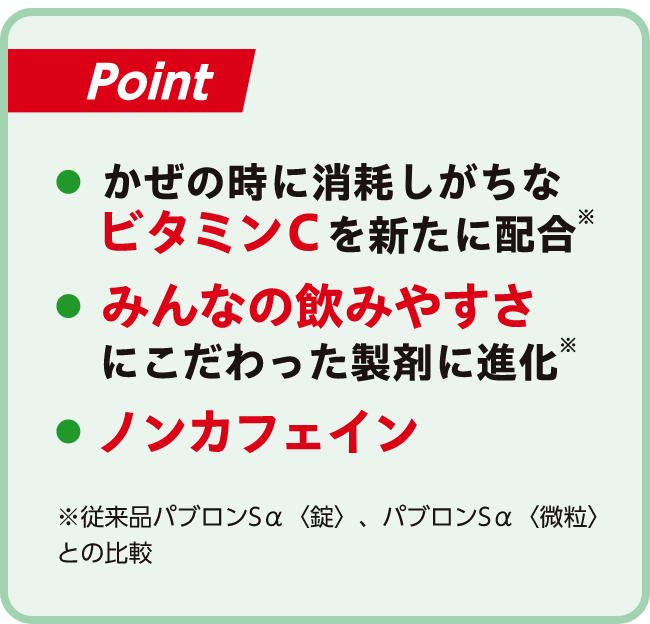 ポイント。風の時に消耗しがちなビタミンCを新たに配合。みんなの飲みやすさにこだわった製剤に進化。ノンカフェイン。