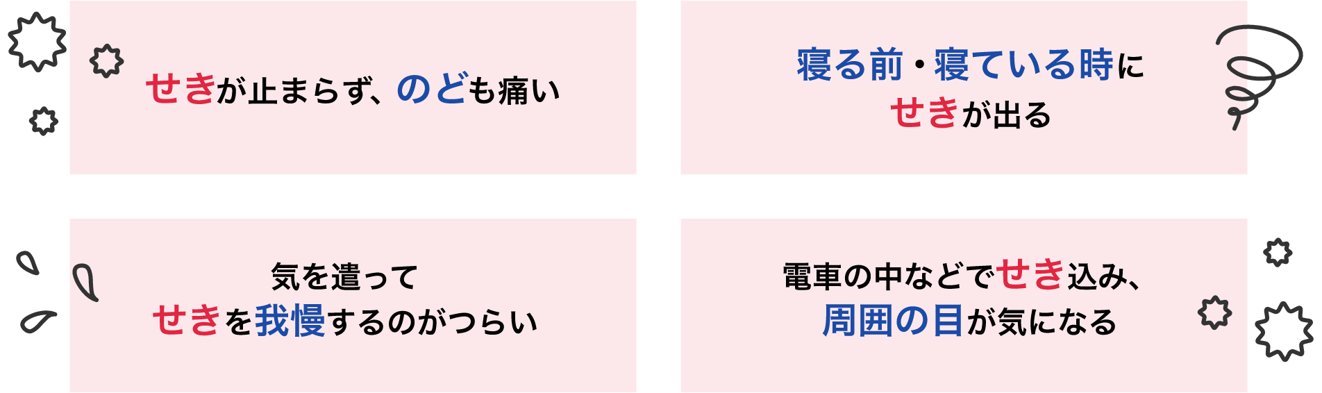 せきについてこのようなお悩みがないか、４つ書かれている。「せきが止まらず、のども痛い」、「寝る前･寝ている時にせきが出る」、「気を遣ってせきを我慢するのがつらい」、「電車の中などでせき込み、周囲の目が気になる」