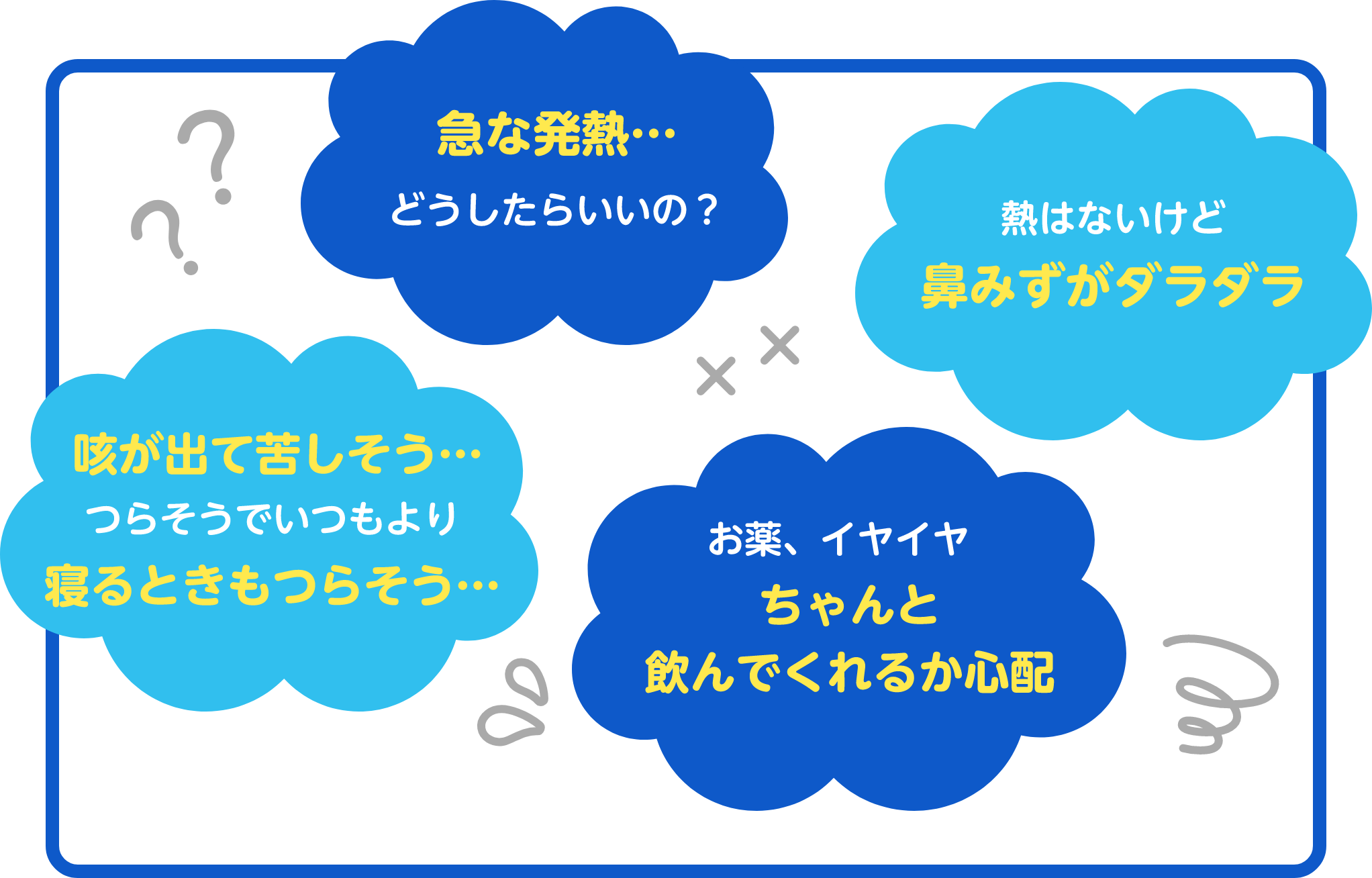 急な発熱、咳が出てくるしそう、鼻みずがダラダラ、お薬ちゃんと飲んでくれるか心配