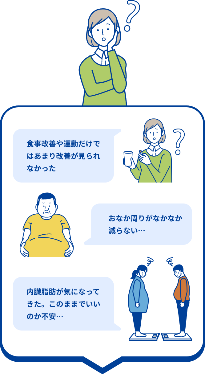 「食事改善や運動だけではあまり改善が見られなかった」、「おなか周りがなかなか減らない･･･」、「内臓脂肪が気になってきた、このままでいいのか不安･･･」