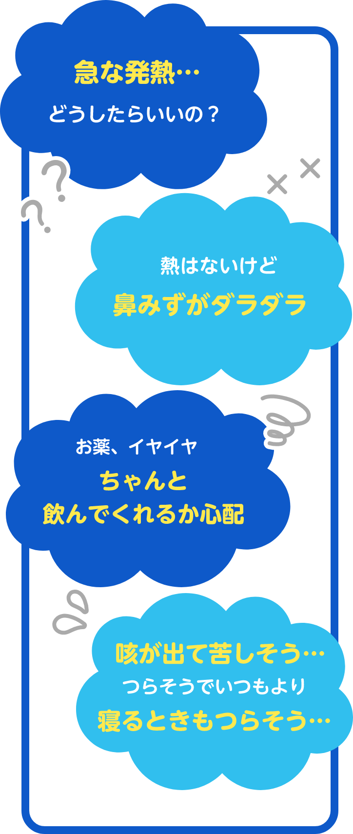 急な発熱、咳が出てくるしそう、鼻みずがダラダラ、お薬ちゃんと飲んでくれるか心配