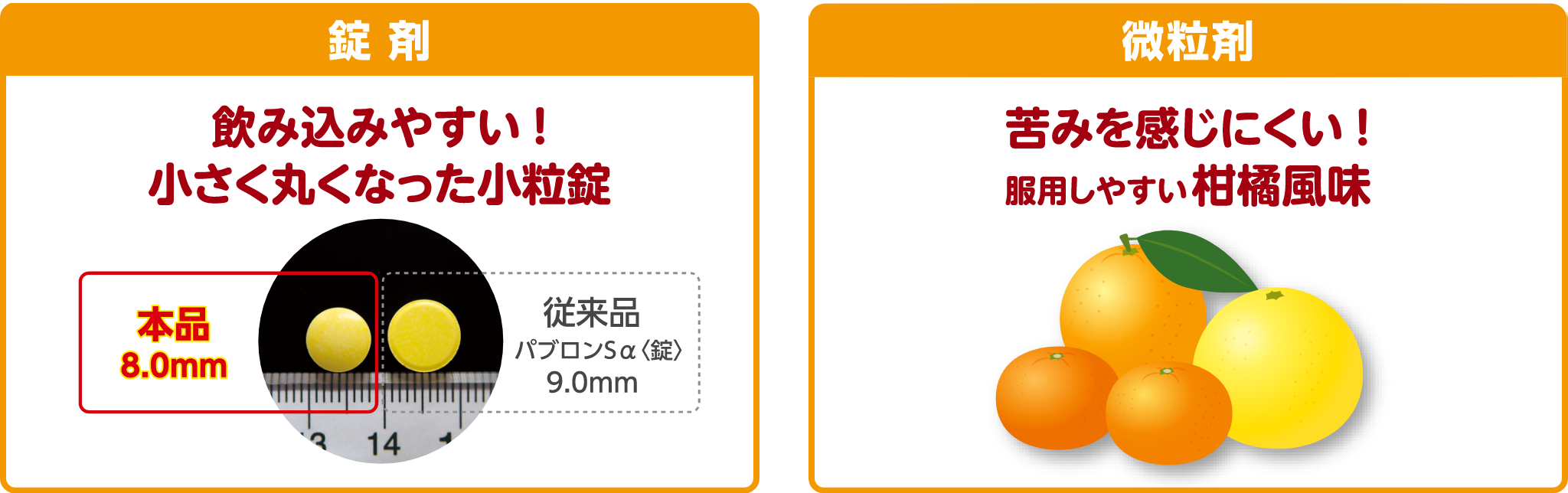 錠剤：飲みやすい！小さく丸くなった小粒錠、従来品は直径9mm、本品は直径8mm。微粒剤：苦みを感じにくい！服用しやすい柑橘風味。