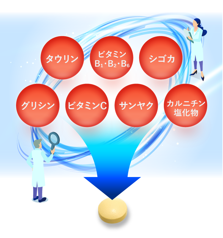タウリンの錠剤化と 小粒の錠剤化に成功!