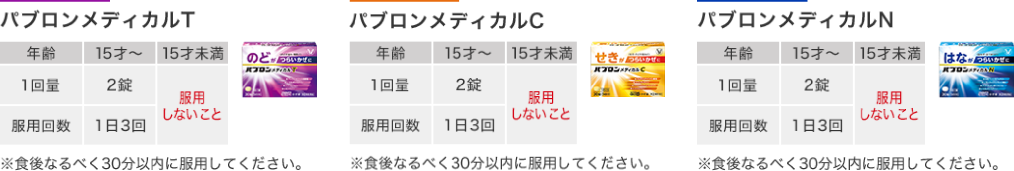 用法・用量
