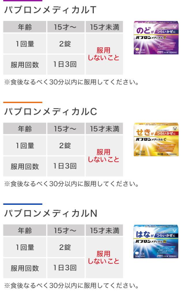 用法・用量