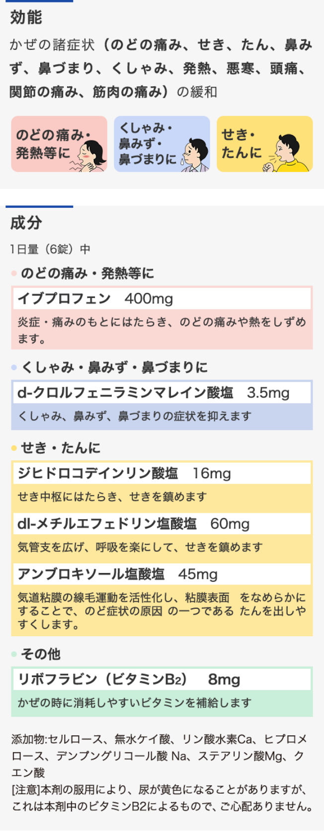 効能／成分