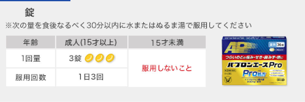 パブロンエースPro】公式ページ
