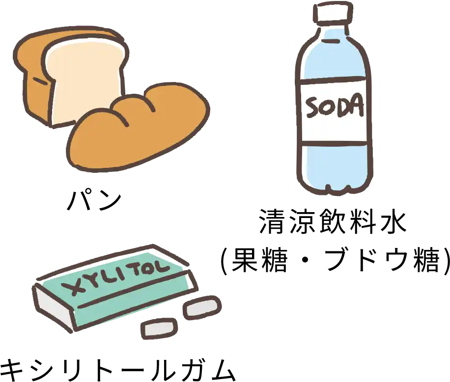小麦やキシリトールなど、特定の糖類が入った食べ物のイラスト