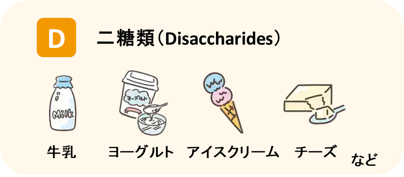 高FODMAP食品例 D：二糖類(Disaccharides)