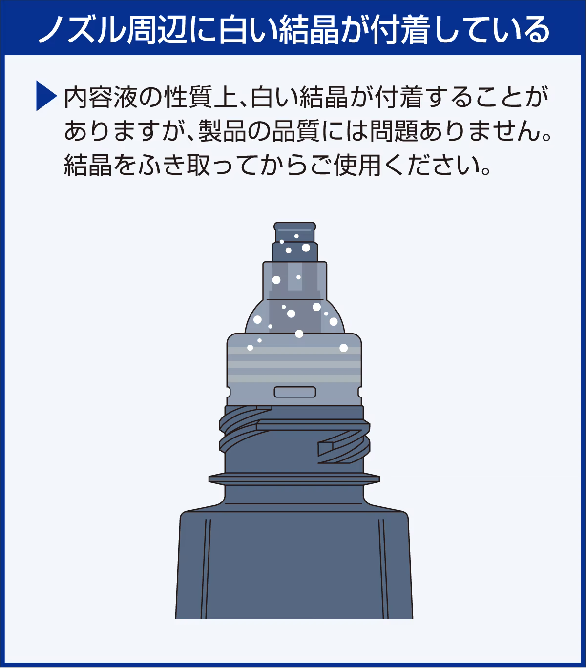 ノズル周辺に白い結晶が付着している。内容液の性質上、白い結晶が付着することがありますが、製品の品質には問題ありません。結晶をふき取ってからご使用ください。