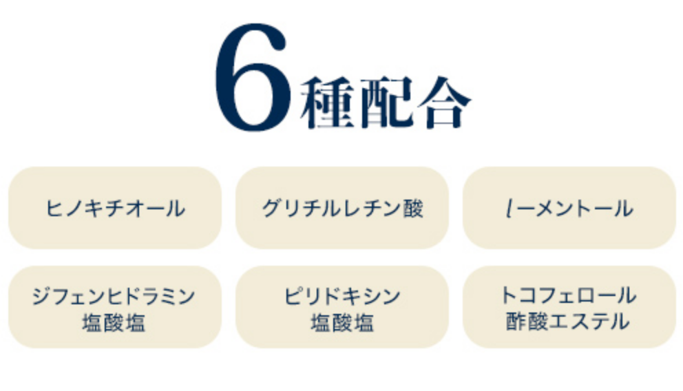 抜け毛の予防サポート成分6種。ヒノキチオール、グリチルレチン酸、l-メントール、ジフェンヒドラミン塩酸塩、ピリドキシン塩酸塩、トコフェロール酢酸エステル