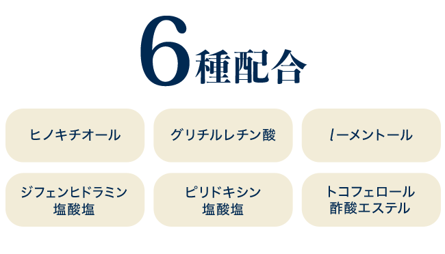抜け毛の予防サポート成分6種。ヒノキチオール、グリチルレチン酸、l-メントール、ジフェンヒドラミン塩酸塩、ピリドキシン塩酸塩、トコフェロール酢酸エステル