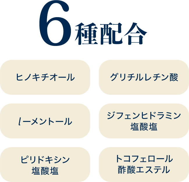 抜け毛の予防サポート成分6種。ヒノキチオール、グリチルレチン酸、l-メントール、ジフェンヒドラミン塩酸塩、ピリドキシン塩酸塩、トコフェロール酢酸エステル
