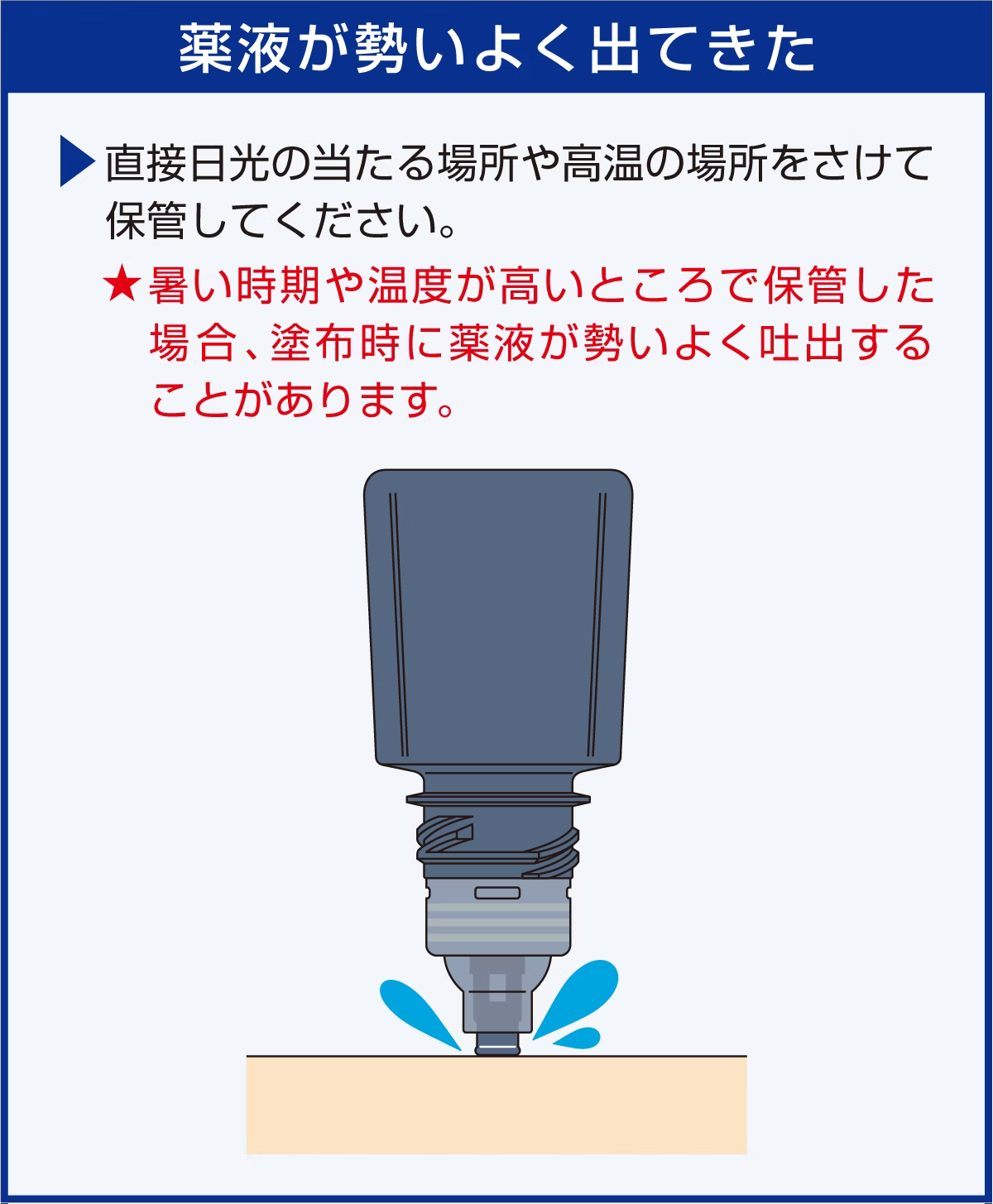 薬液が勢いよく出てきた。直射日光の当たる場所や高温の場所をさけて保管してください。★暑い時期や湿度が高いところで保管した場合、塗布時に薬液が勢いよく吐出することがあります。