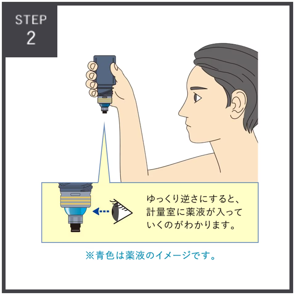 ステップ2、リアップを計量をするイラスト