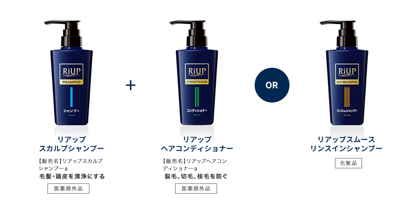 毛髪・頭皮を清浄にする「リアップスカルプシャンプー」と裂毛、切毛、枝毛を防ぐ「リアップヘアコンディショナー」の併用、もしくは、「リアップスムースリンスインシャンプー」を使用します。