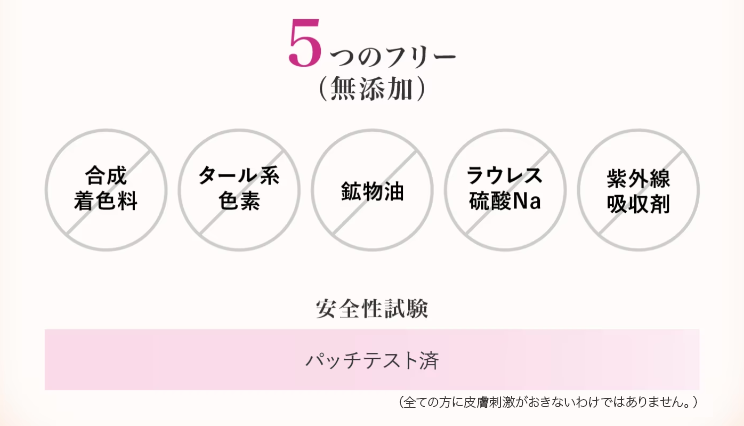 合成着色料・タール系色素・鉱物油・ラウレス硫酸Na・紫外線吸収剤の5つがフリー（無添加）で、安全性試験（パッチテスト）も行っています。