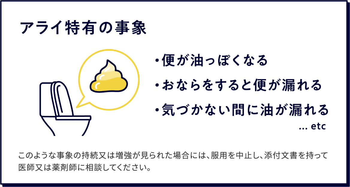 アライ特有の事象、便が油っぽくなる、おならをすると便が漏れる、気づかない間に油が漏れるなど。このような事象が持続又は増強が見られた場合には、服用を中止し、添付文書を持って医師又は薬剤師に相談してください。