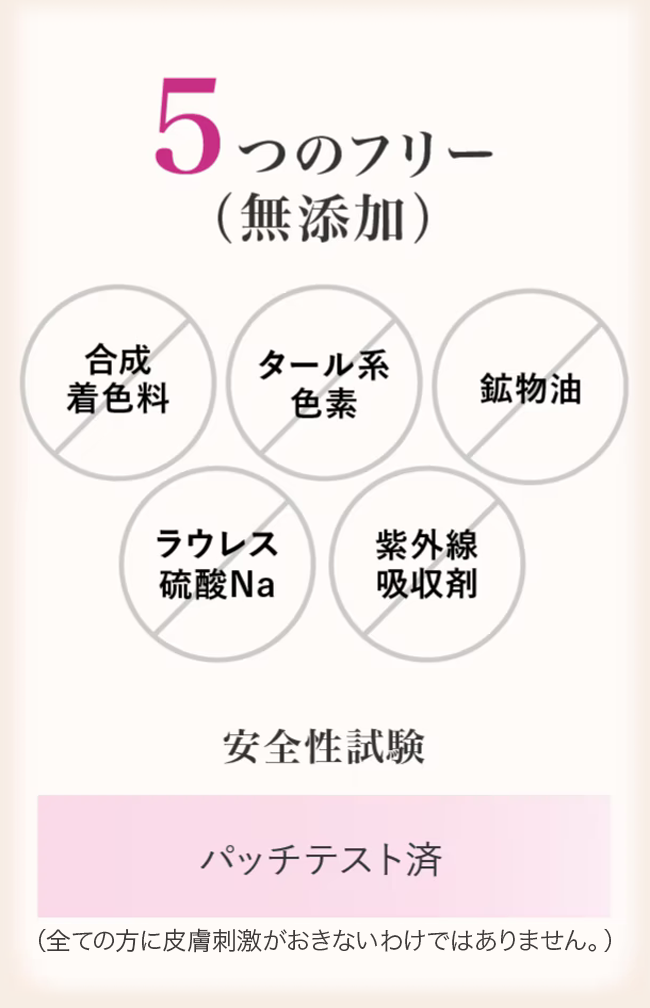 合成着色料・タール系色素・鉱物油・ラウレス硫酸Na・紫外線吸収剤の5つがフリー（無添加）で、安全性試験（パッチテスト）も行っています。