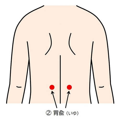 胃兪（いゆ）