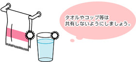 発症した際の注意事項 タオルやコップ等は共有しないように。