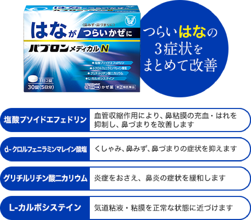 つらいはなの3症状をまとめて改善