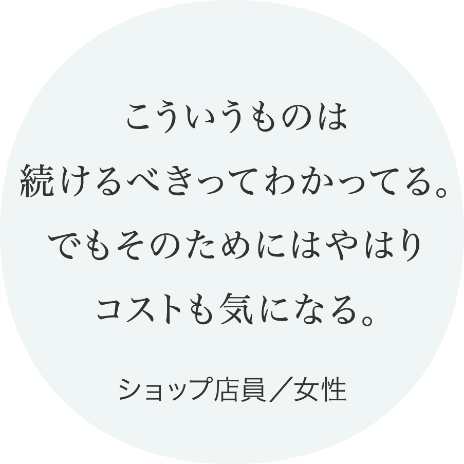 こういうものは続けるべきってわかっている。でもそのためにやはりコストも気になる。