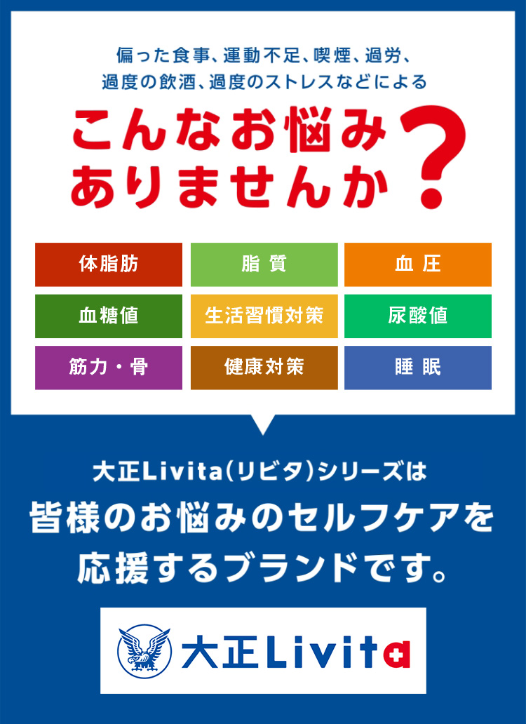 リビタのコラムTOPへ遷移するキービジュアル