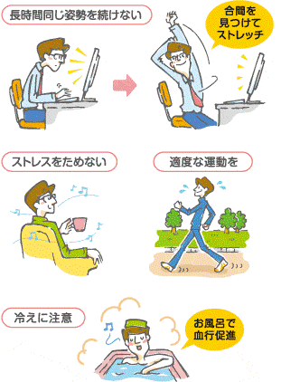 長時間同じ姿勢を続けない