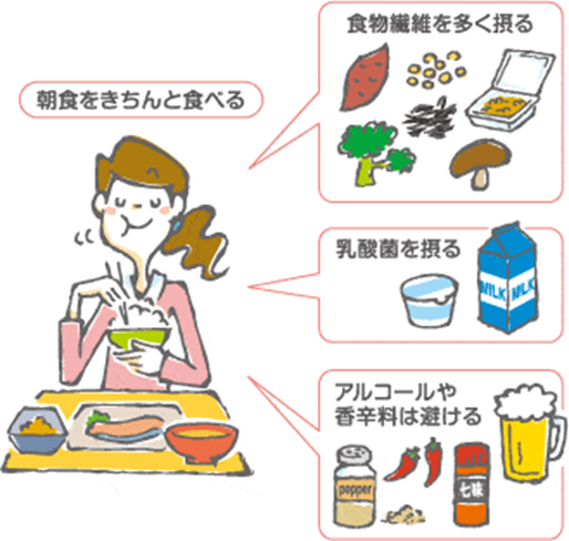 食物繊維をしっかり摂る