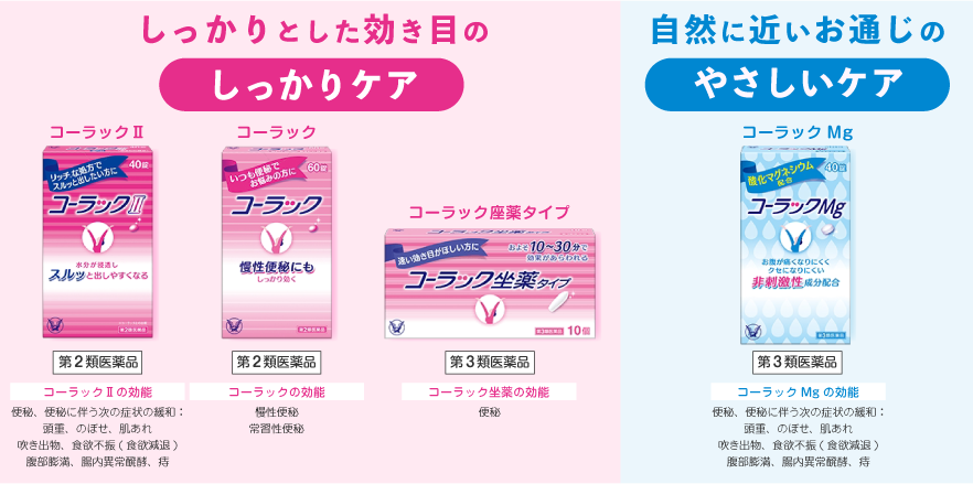 便秘にはコーラック。製品ラインアップへ遷移するバナー