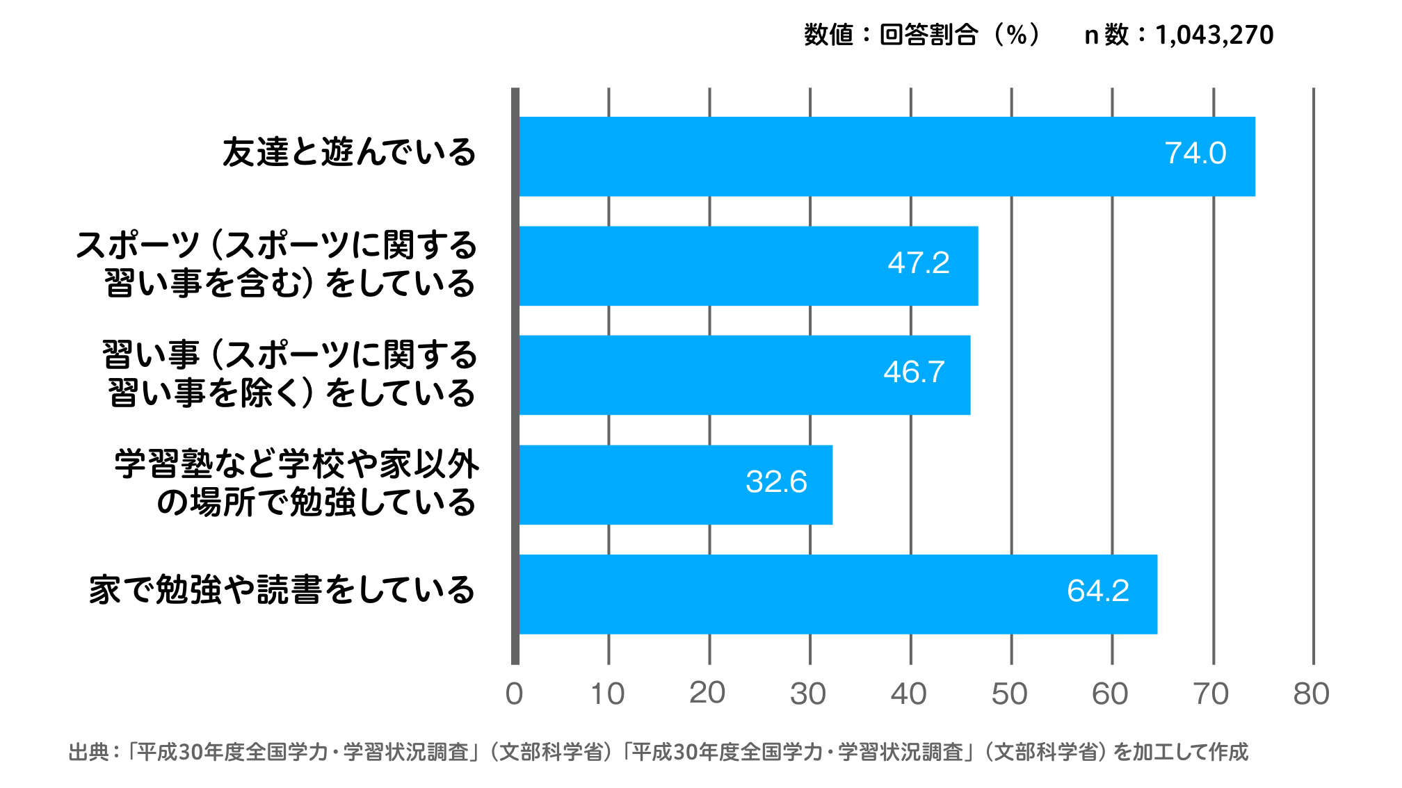 リポビタンキッズゼリーで元気を応援！キャンペーン