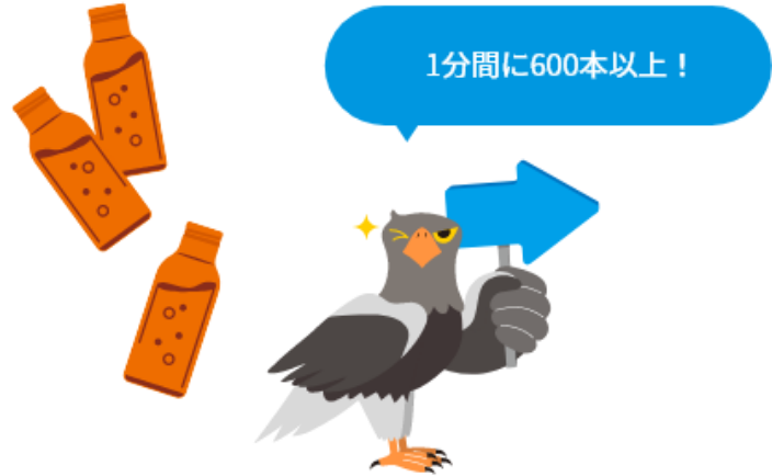 1分間に600本以上充填