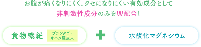 コーラックファイバーplus 独自の組み合わせ