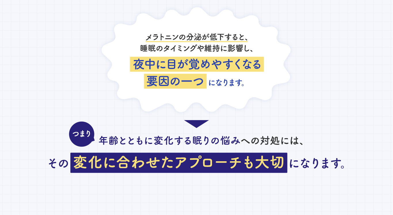 メラトニンの分泌が低下すると、睡眠のタイミングや維持に影響し、夜中に目が覚めやすくなる要因の一つになります。