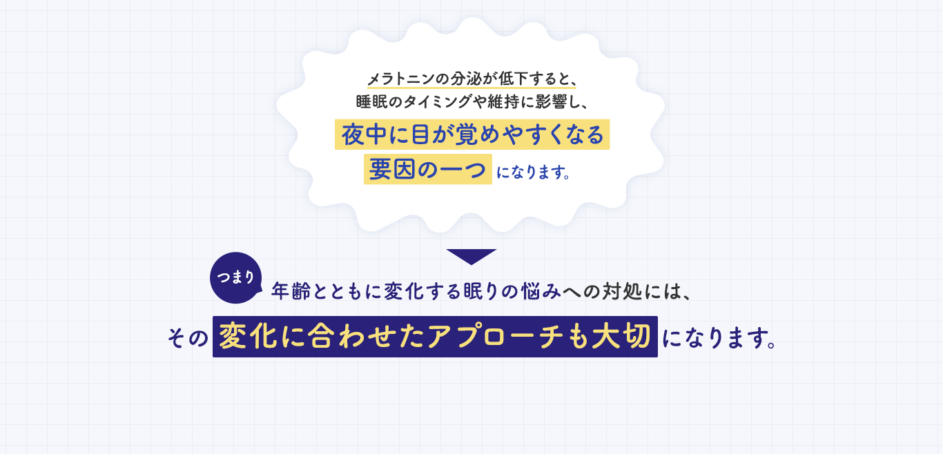 メラトニンの分泌が低下すると、睡眠のタイミングや維持に影響し、夜中に目が覚めやすくなる要因の一つになります。
