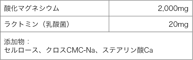 ビオフェルミン酸化マグネシウム便秘薬 成分