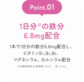 Point01 1日分の鉄分6.8㎎配合