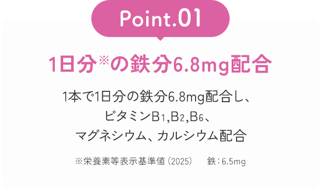 Point01 1日分の鉄分6.8㎎配合