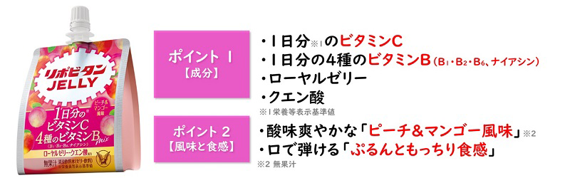 リポビタンゼリーVCの製品画像
