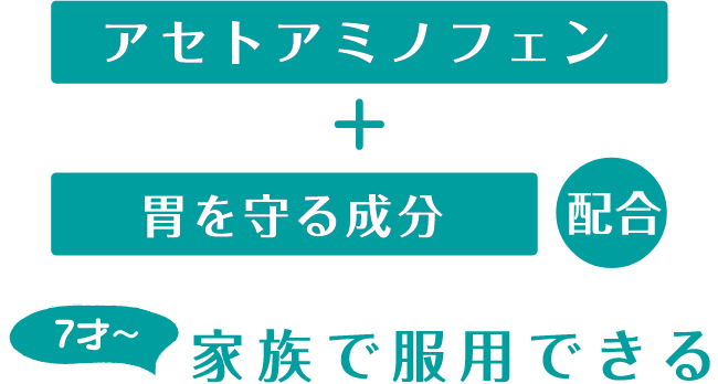 ナロンエースプレミアム