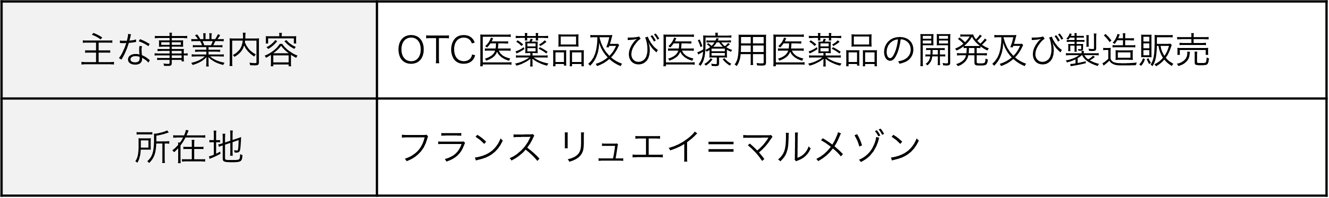 主な事業内容：OTC医薬品及び医療用医薬品の開発及び製造販売、所在地：フランス リュエイ＝マルメゾン