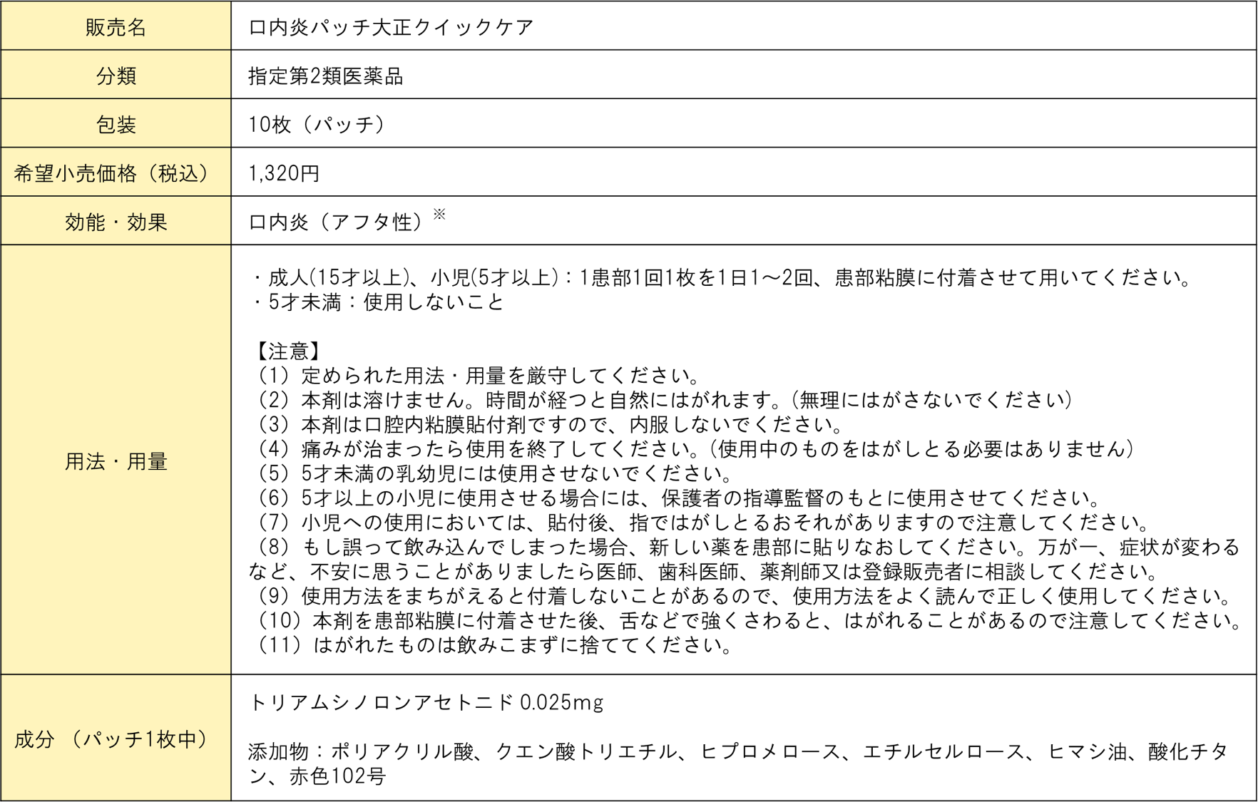 口内炎パッチ大正クイックケアDI